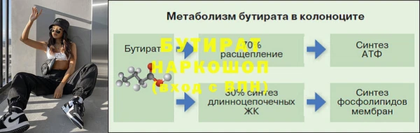 соль курить ск Белокуриха